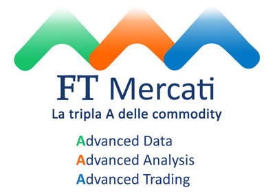 FT Mercati